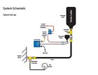 153624 A-kit Insta-lube Auto Engine