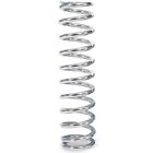 24250cr Afco Spring 099998284844