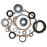 74831 Yukon Gear