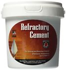 Cecominod098598 Meecos Red Devil Refractory Cement Indoor Use Only Meeco