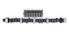 Cl20-601-4 Comp Cams Mutha Thumpr 036584181323