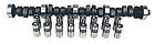 Cl33-221-3 Comp Cams High Energy Hydraulic Flat Tappet Camshaft 036584450856