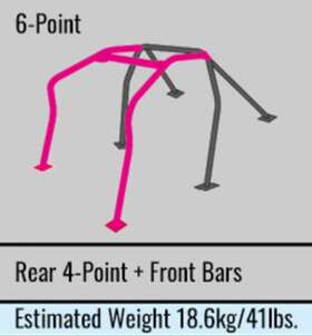 Cusco Hy1 261 Cus D1 Chromoly Roll Cages