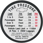 Ecn0064 Restoparts Decal Camino Tire Pressure Except Ss
