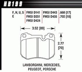 Hb199s.702 Hawk Disc Brake Pad Hb199s.702 Hawk Disc Brake Pad