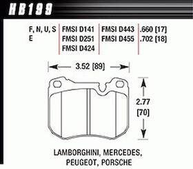 Hb199u.702 Hawk Disc Brake Pad