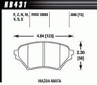 Hb431v.606 Hawk Disc Brake Pad Thickness 840653075099