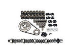 K20-208-2 Comp Cams High Energy Hydraulic Flat Tappet Camshaft 036584460466