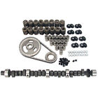 K64-240-4 Comp Cams High Energy Mechanical Flat Tappet Camshaft 365844616856