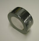 060101 Racers Dei 90 2 " Tape Duct Black
