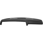 Sd00017 Performance Trends Dash Shell 099998513357