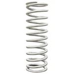 QA1 14HT225 Coil Spring. Fixed Price $95.69.