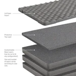 Go Rhino XG252014FK Replacement Foam For Your Xventure Hard Case.. Fixed Price $62.62.
