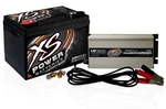 Xs XP1000CK2 Battery And Charger Combo 16V For Powersports. Fixed Price $793.45.