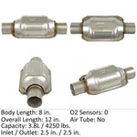 Catalytic Converter-universal Eastern Mfg 70249. Fixed Price $124.48.