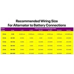Powermaster 37297-364 Smooth Look Alternator, 140 Amp, 12SI. Fixed Price $246.99.