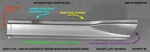 1953,1954 Chevrolet Door Rear Rocker Panel #410L. Left. Ems Auto. Fixed Price $150.00.