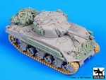 Black Dog 1/72 Sherman Tank Stowage And Accessories Set Wwii (for Dragon) T72048. Fixed Price $22.46.