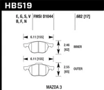 Hawk Performance HB519N.682 Hp Plus Disc Brake Pad. Fixed Price $140.99.