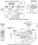 Wilwood Brakes 261-14158-BK Master Cylinder. Fixed Price $462.28.