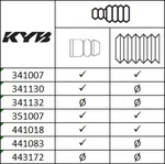 341130 Kyb Shock Absorber For Audi. Fixed Price $71.66.