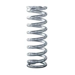 QA1 Coil Spring 12CS250. Fixed Price $89.95.