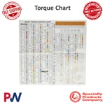 Spc Performance 13" X 14.75" Torque Stick Specification Chart #70050. Fixed Price $34.82.