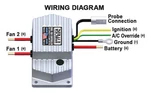 Derale 16788 High Amperage Adjustable Dual Electric Fan Controller Push In Probe. Fixed Price $210.20.