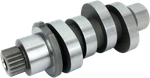 Feuling Oil Pump Corp. 508 Cam 1349. Fixed Price $319.95.