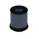 Afe Power 20-91059 Universal Round Straight Blue Magnum Flow Pro 10R Air Filter. Fixed Price $123.19.