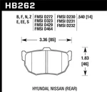 Hawk Performance Disc Brake Pad Set -. Fixed Price $233.09.