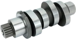 Feuling Parts Cam - 508 Series Reaper Chain Drive M8 1349. Fixed Price $319.95.