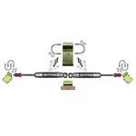 Skyjacker Silver 9000 High Clearance Dual Steering Stabilizer For Wrangler Jk. Fixed Price $159.67.
