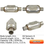 Catalytic Converter-universal Eastern Mfg 92466. Fixed Price $162.36.
