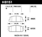 Hawk Performance HB151E.505 Disc Brake Pad Set. Fixed Price $184.49.